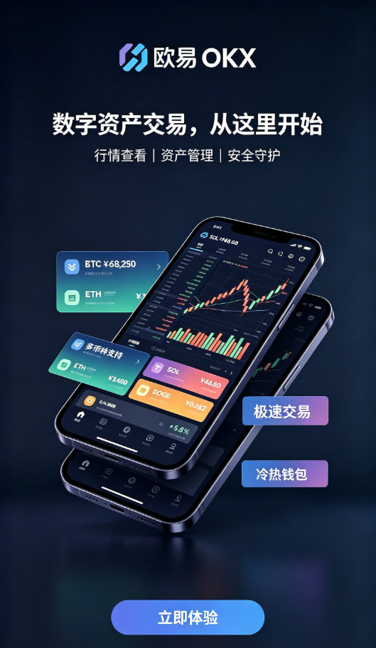 欧交易所app官网下载安全充值入金示意图