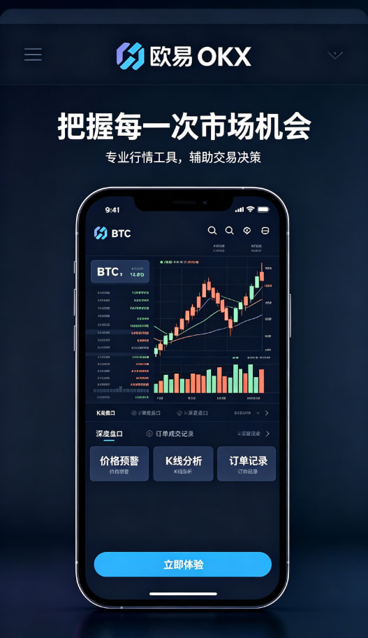 欧交易所app官网下载安全行情分析界面